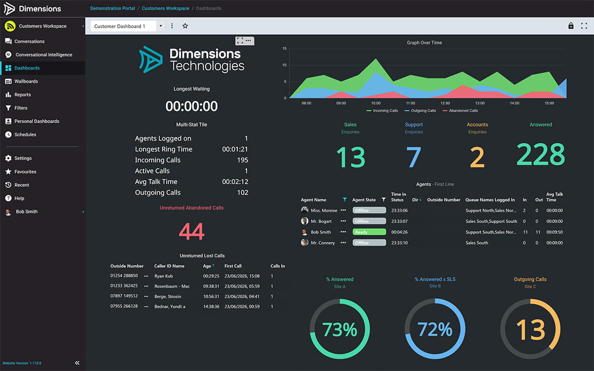 Alternative_Dashboard