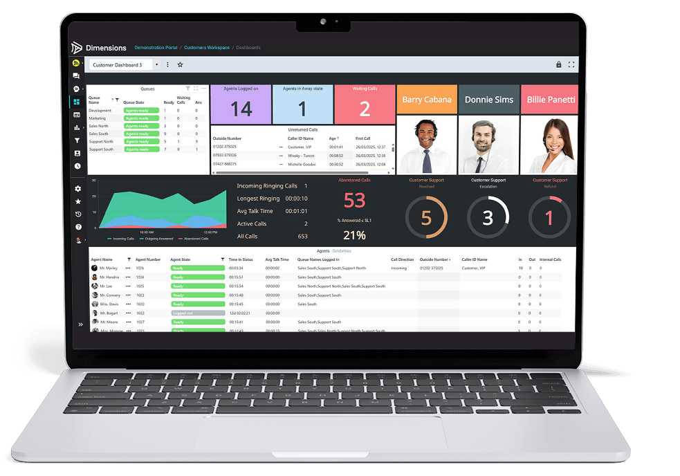 Analytics-Platform-Dashboard
