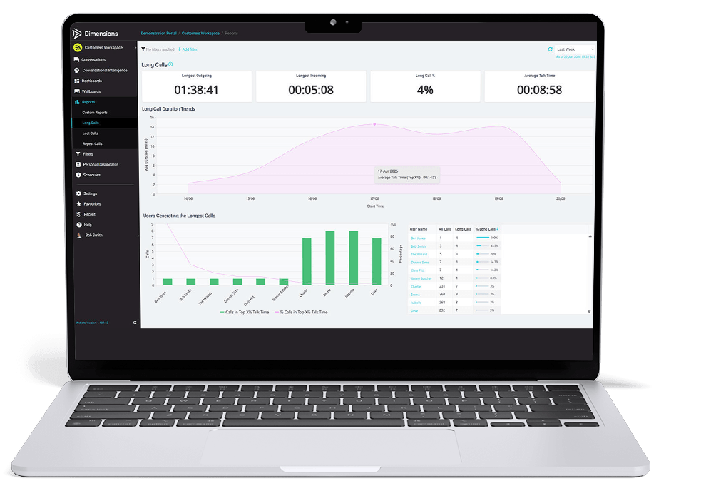 Long-Calls-Dashboard