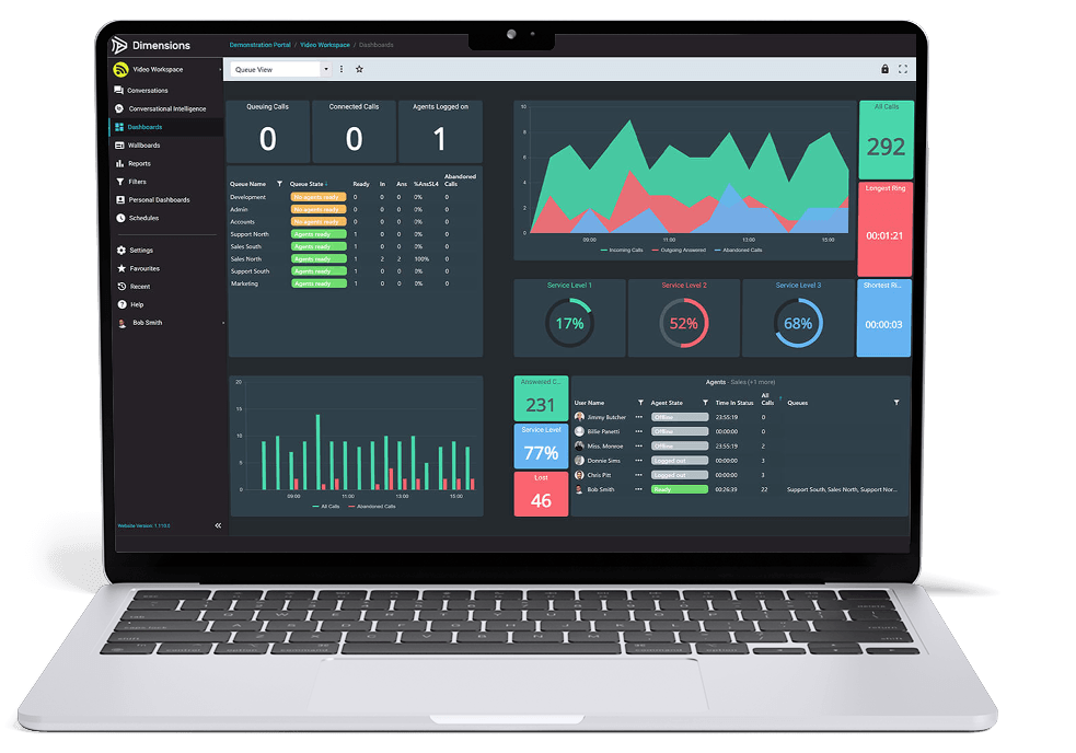 Queue_View-dashboard