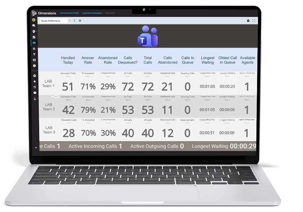 Teams_Integration_Wallboard