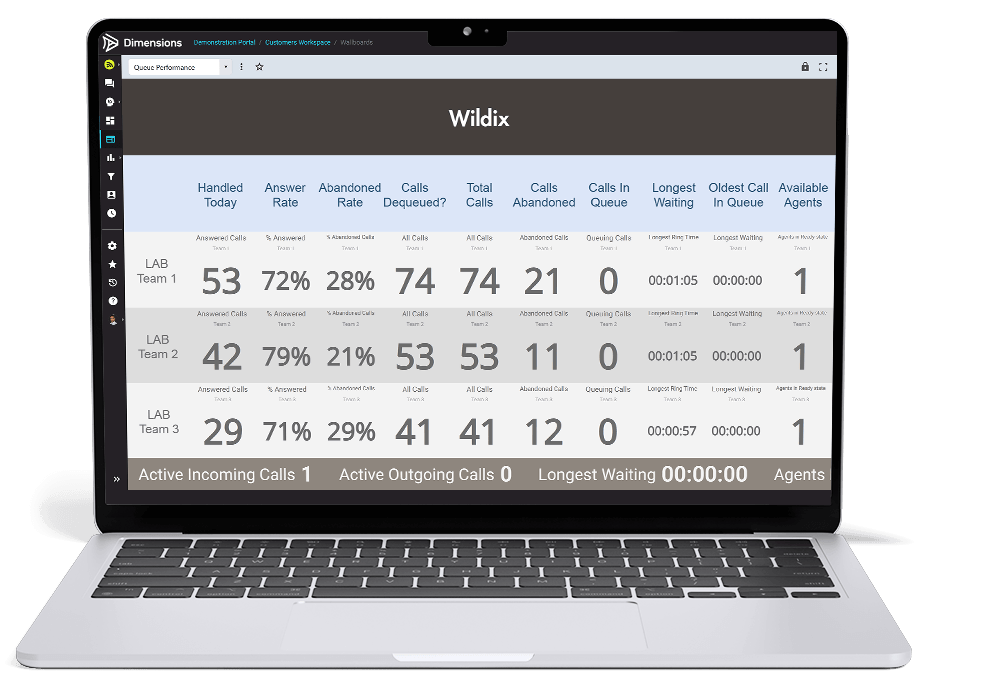 Wildix_Integration_Wallboard